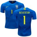 Wholesale Cheap Brazil #1 Weverton Away Kid Soccer Country Jersey